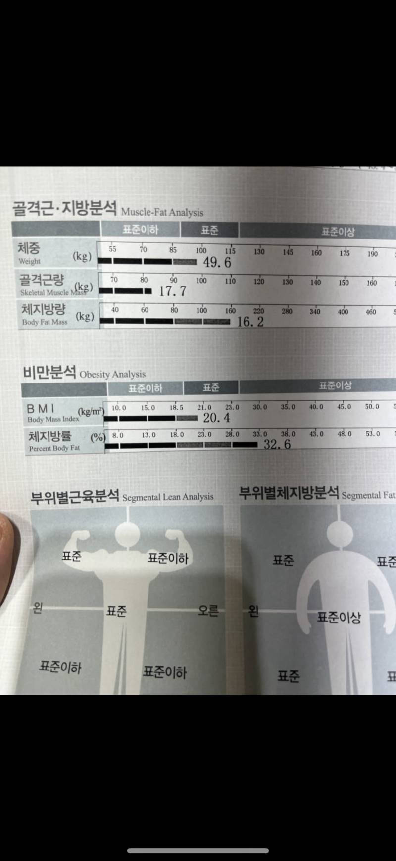 [잡담] 내 인바디 어때? | 인스티즈