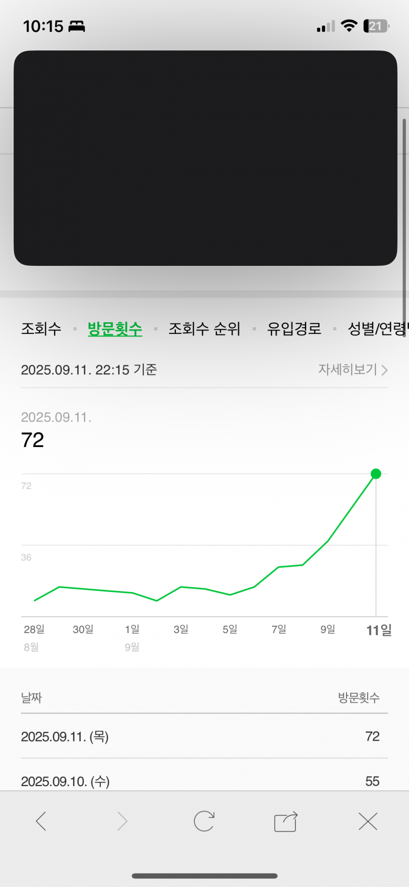 [잡담] 요즘 나의 새로운 도파민 | 인스티즈