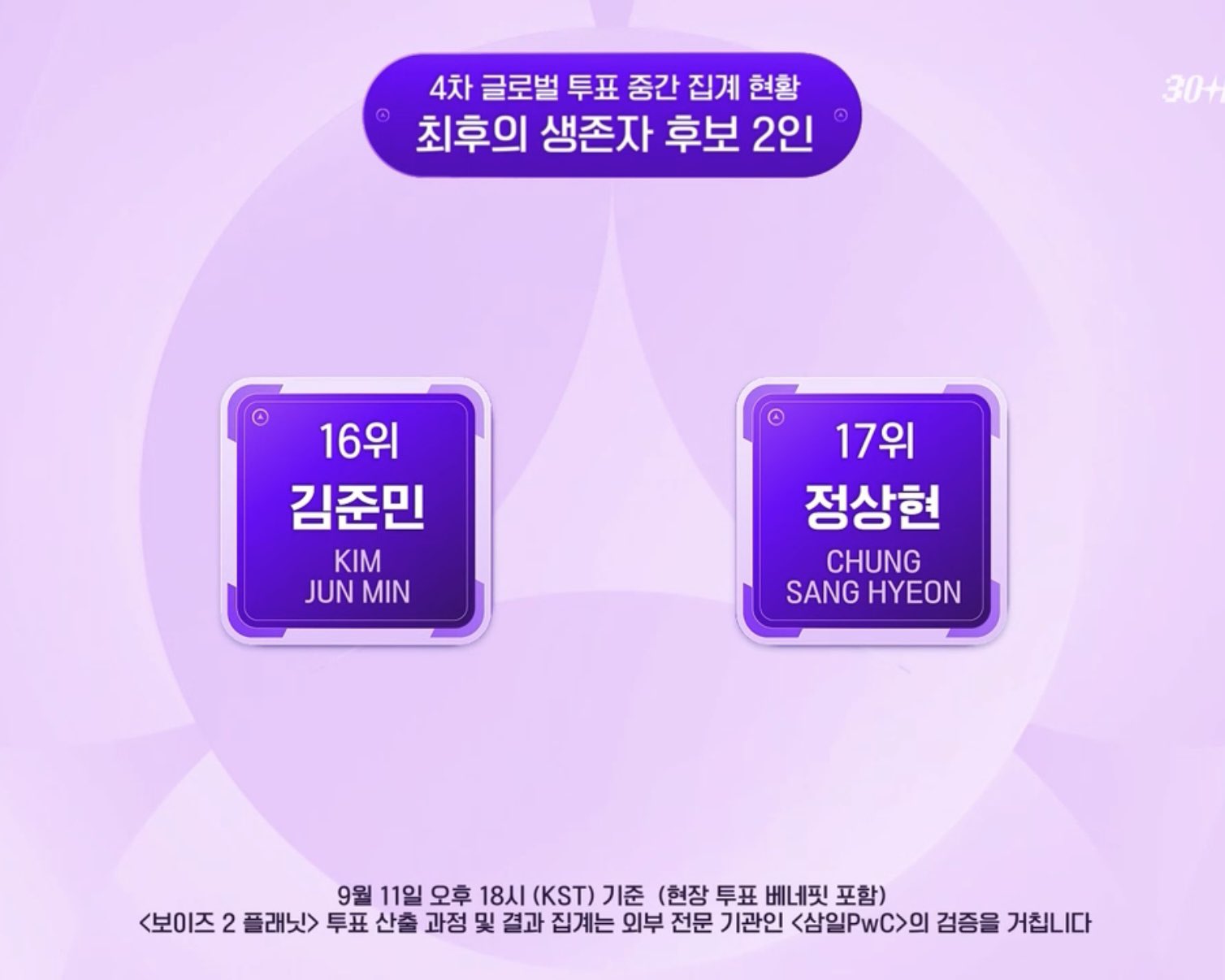 [정보/소식] 보플 4차 글로벌 투표 최후의 생존자 후보 2인 | 인스티즈