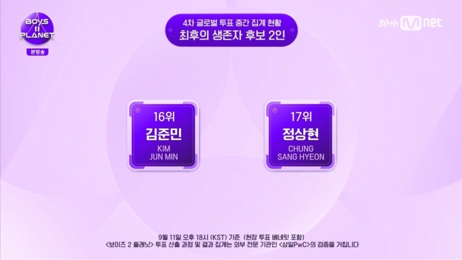 [정보/소식] 보플2 정상현 김준민 탈락후보 | 인스티즈