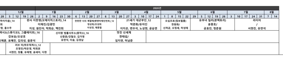 [잡담] 안효섭드 월화갈 확률 ㅁㅌㅊ? | 인스티즈