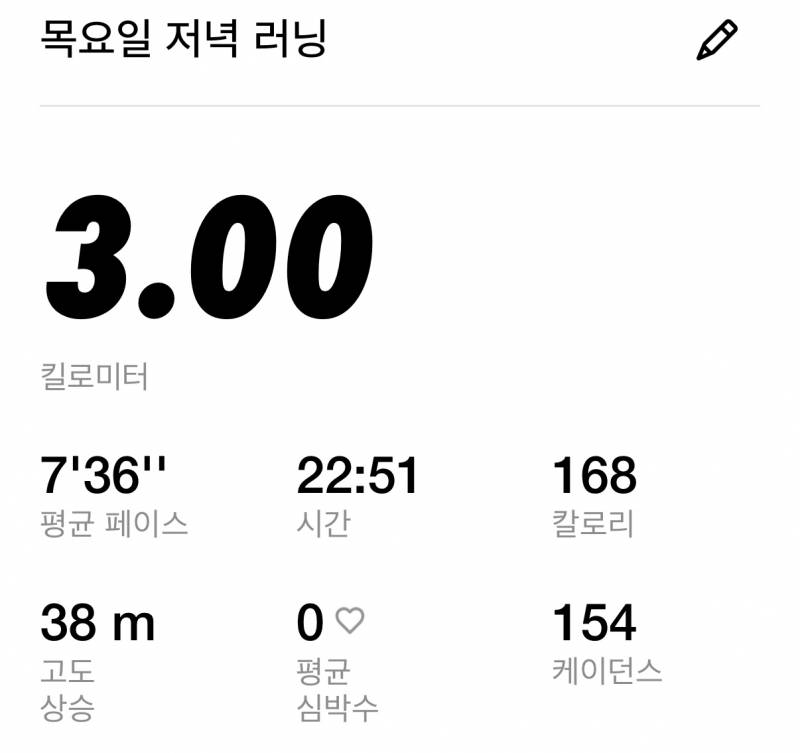 [잡담] 러닝 처음 뛰었는데 이정도도 힘들거든 다음주에 10km 불가일까? | 인스티즈