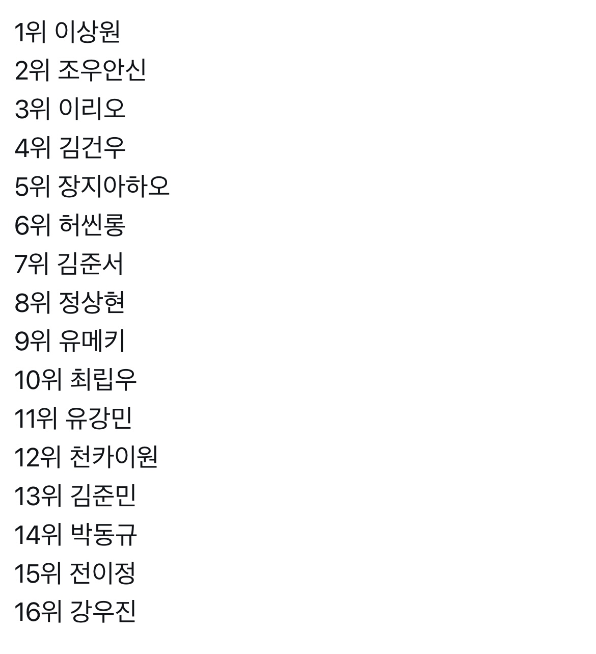 [잡담] 근데 지금 순위 너무너무 좋은 데뷔조 같은데 | 인스티즈