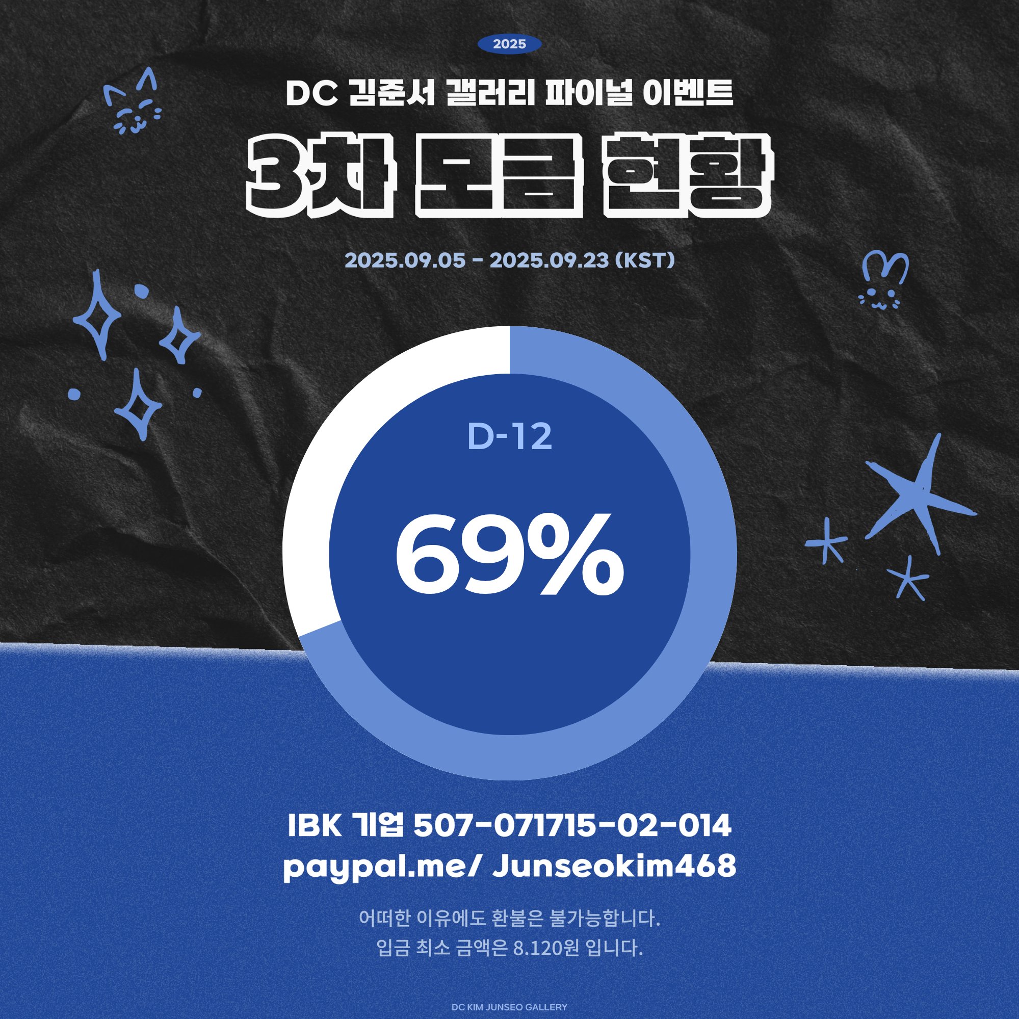 [잡담] 보플 3차(최종) 모금중인 곳들 현황 정리 | 인스티즈