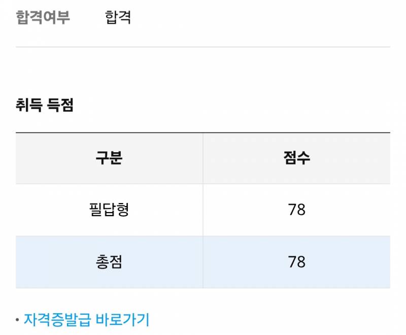 [잡담] 애드라 나 기사 자격증 땄어 축하해줘ㅠㅠㅠ | 인스티즈