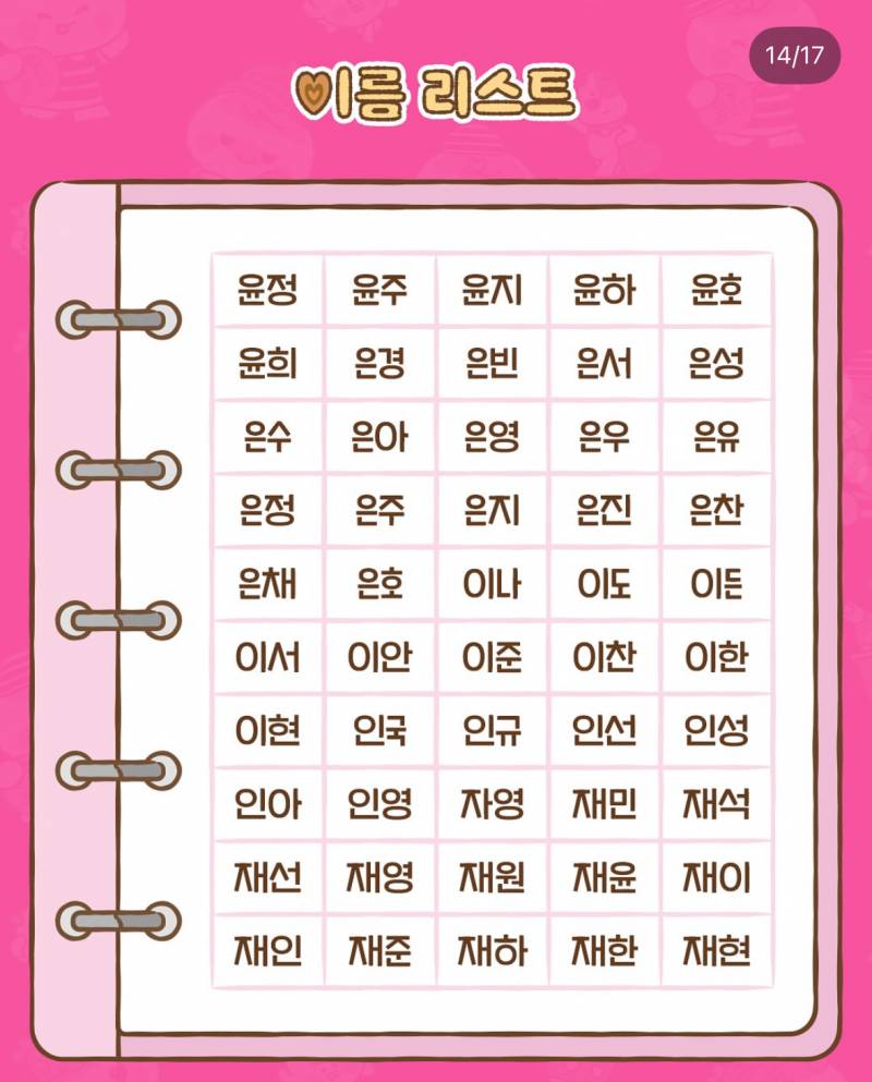 [잡담] 여기 칸쵸 이름에 자기이름있엉? | 인스티즈