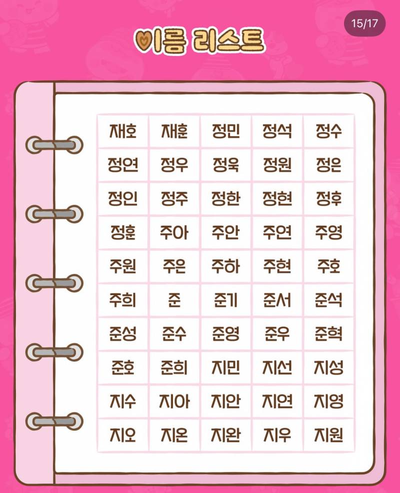 [잡담] 여기 칸쵸 이름에 자기이름있엉? | 인스티즈