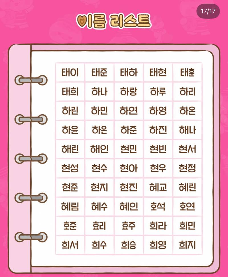 [잡담] 여기 칸쵸 이름에 자기이름있엉? | 인스티즈