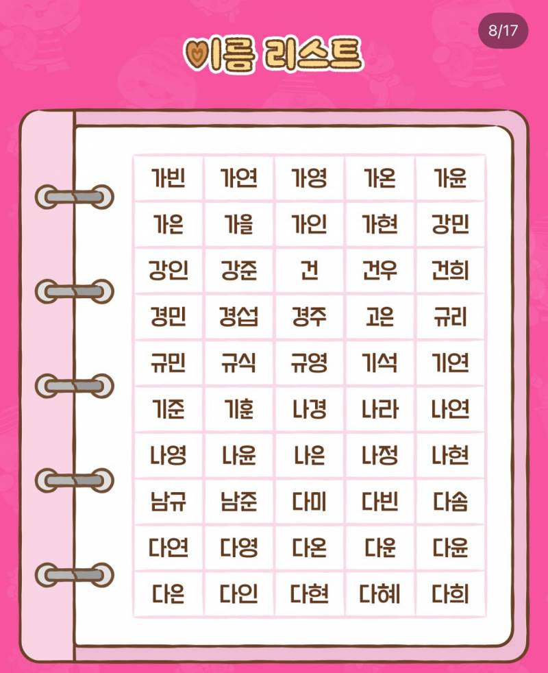 [잡담] 여기 칸쵸 이름에 자기이름있엉? | 인스티즈