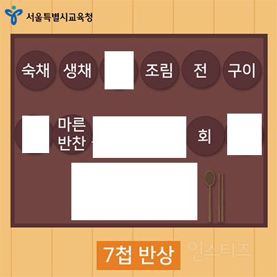 생각보다 모르는 사람이 많다는 n첩반상 기준.jpg | 인스티즈