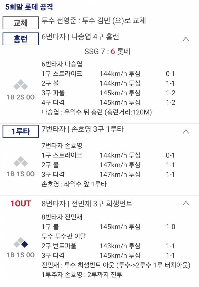 [잡담] 이지영 볼배합 무슨 생각이었는지 묻고싶음 | 인스티즈