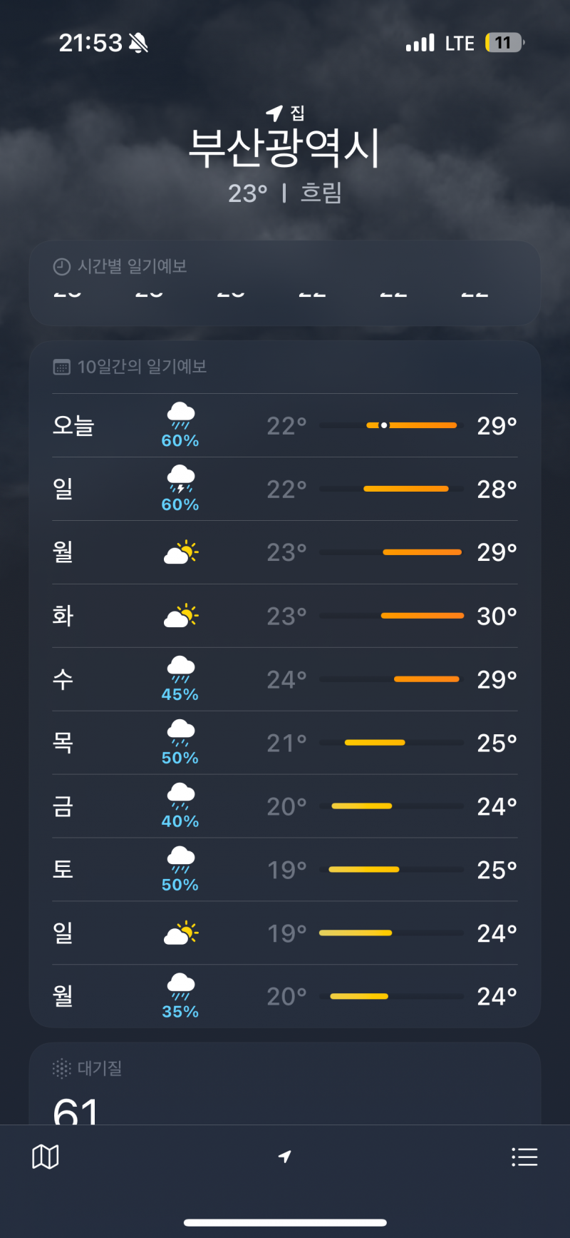 [잡담] 아이폰 날씨 힘내 | 인스티즈