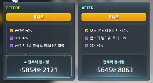 [잡담] 메린이 해방큐브중인데 옵션 머가더 좋은거야? | 인스티즈