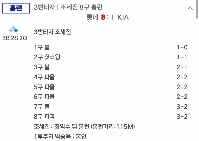 [잡담] 세지니 홈런 | 인스티즈