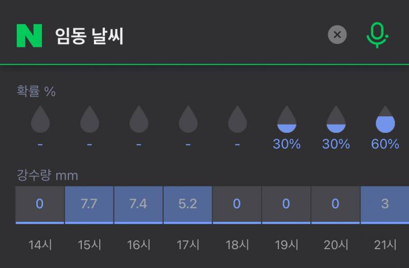 [잡담] 날씨 구라겠지 | 인스티즈