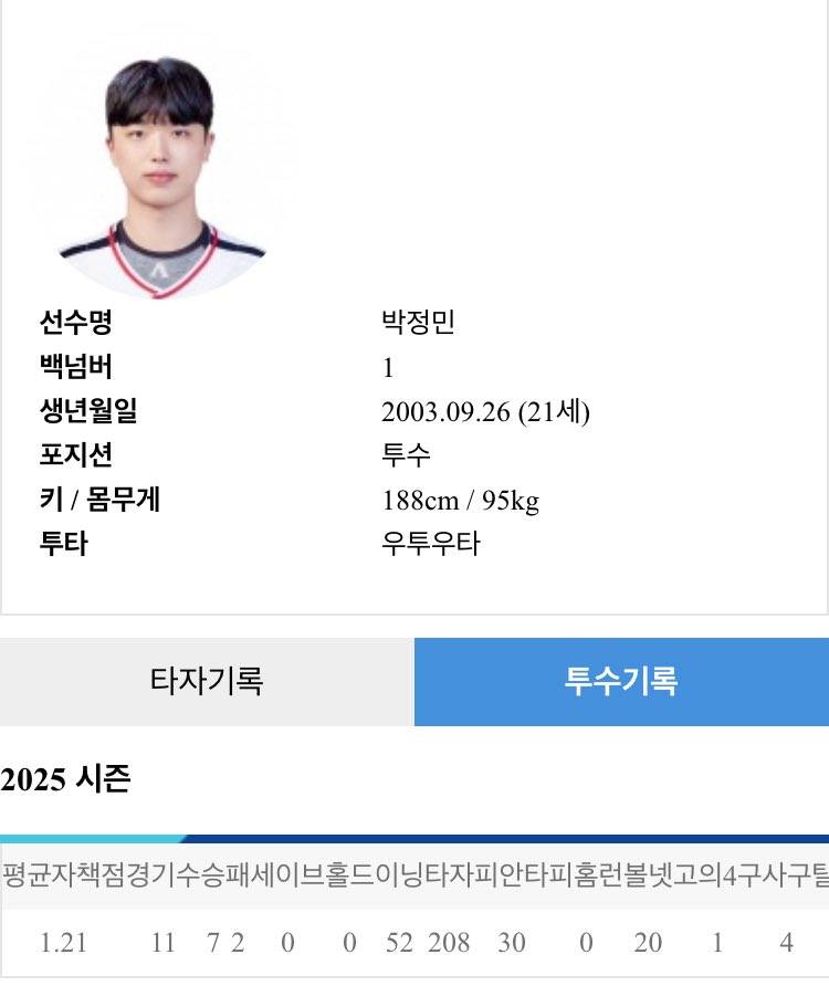 [잡담] 박정민 성적 | 인스티즈