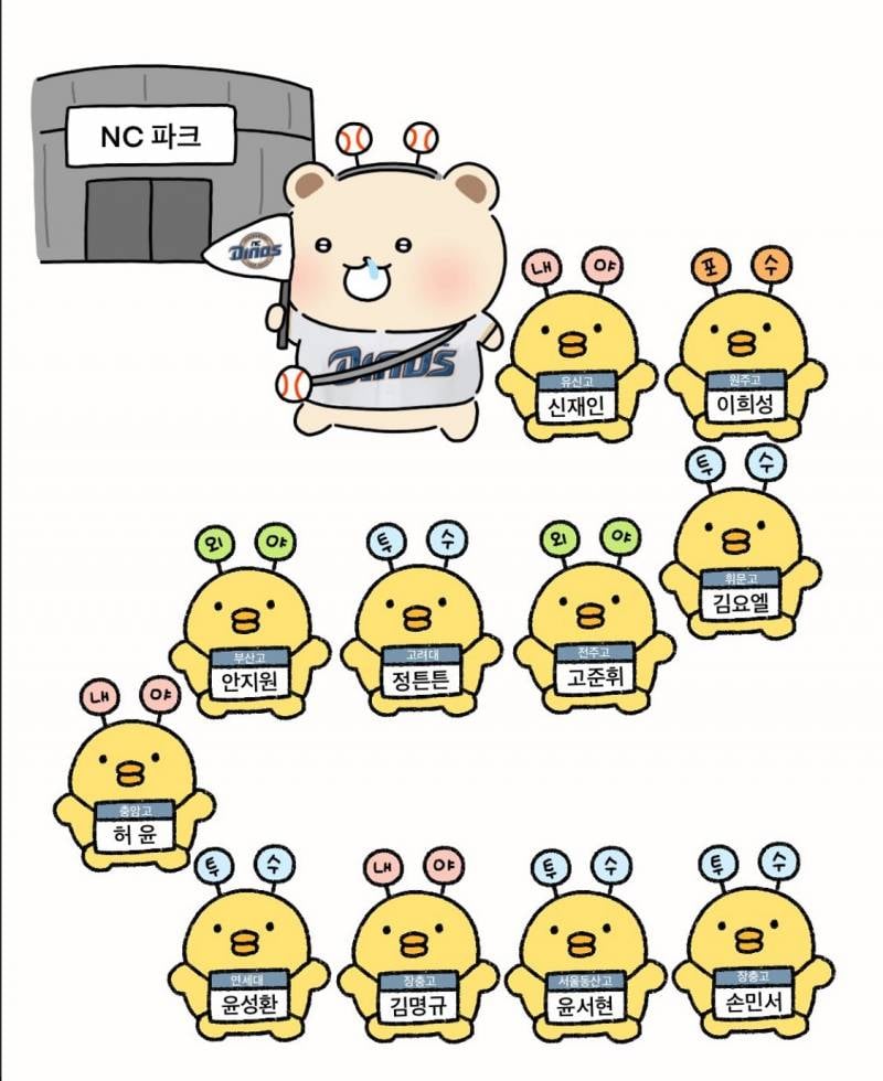 [잡담] 이거 너무 귀엽다 ㅋㅋㅋㅋㅋㅋㅋㅋ | 인스티즈