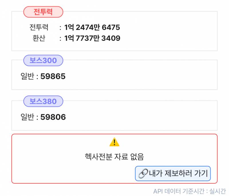 [잡담] 이칼 20분 걸리면 노칼 힘들지? | 인스티즈