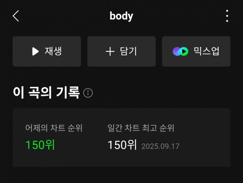 [잡담] 다영 하루만에 일간순위 113위나 올랐어,, | 인스티즈