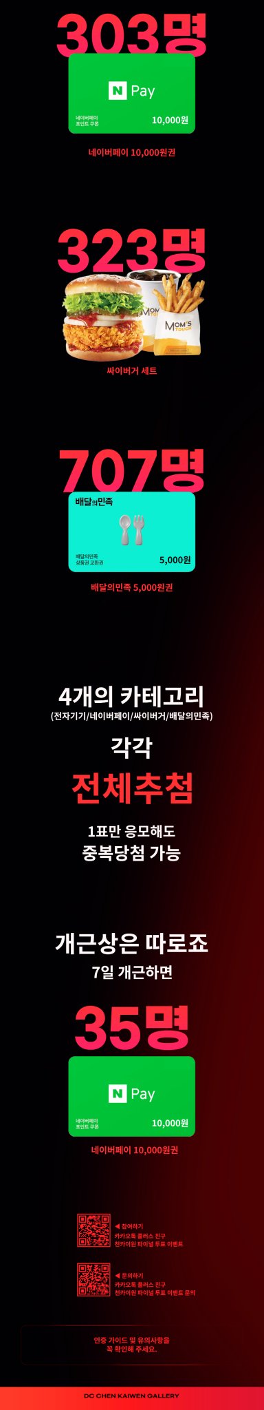 [잡담] 천카이원 갤벤이 제일 참여자 적을듯 | 인스티즈