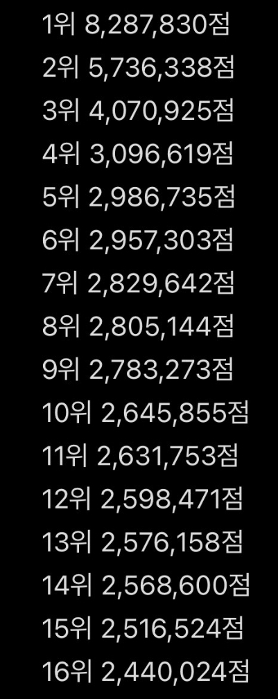 [정리글] 보플2 지금 이상원 조우안신 이리오 빼곤 다 정병존임 | 인스티즈
