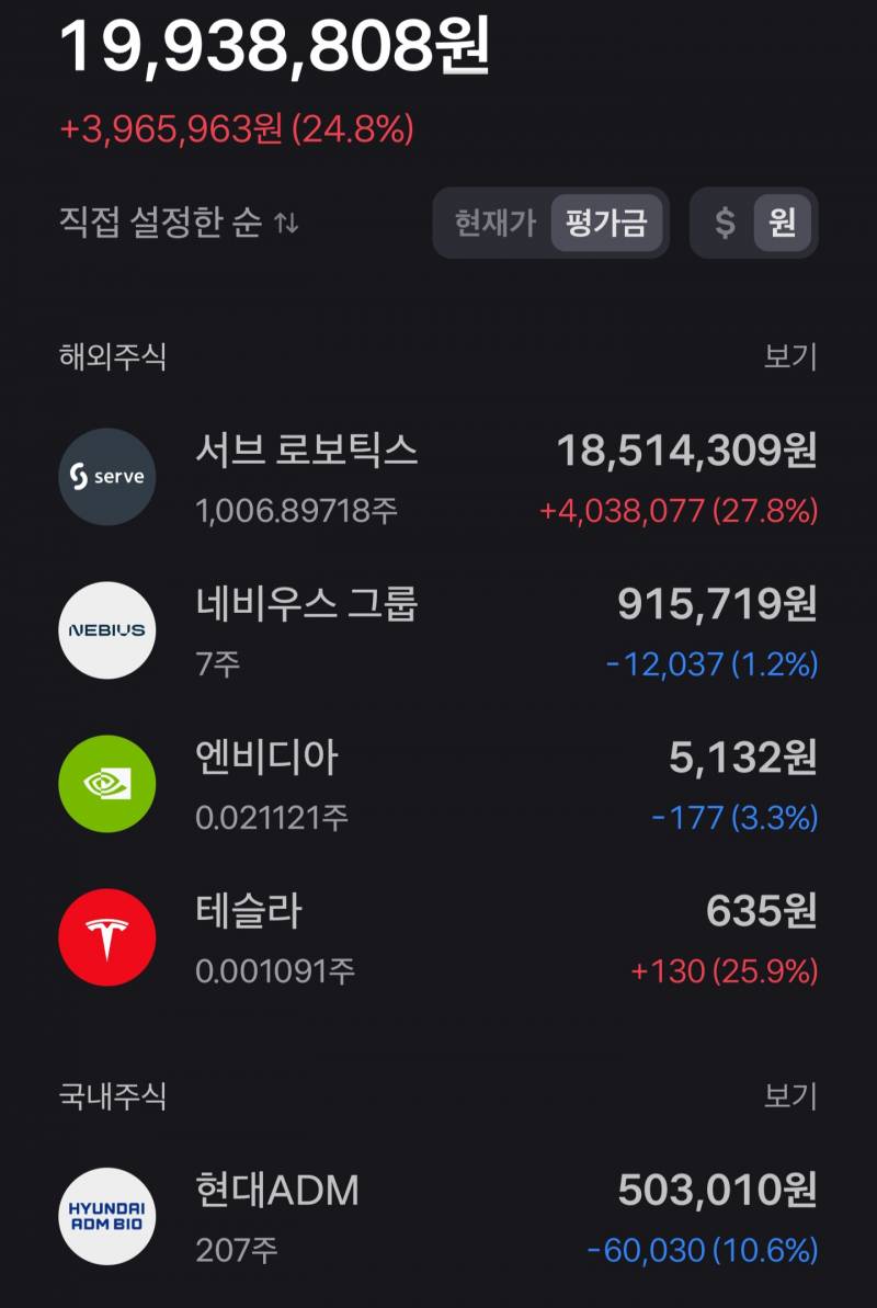 [잡담] 미장하길 잘했어 | 인스티즈
