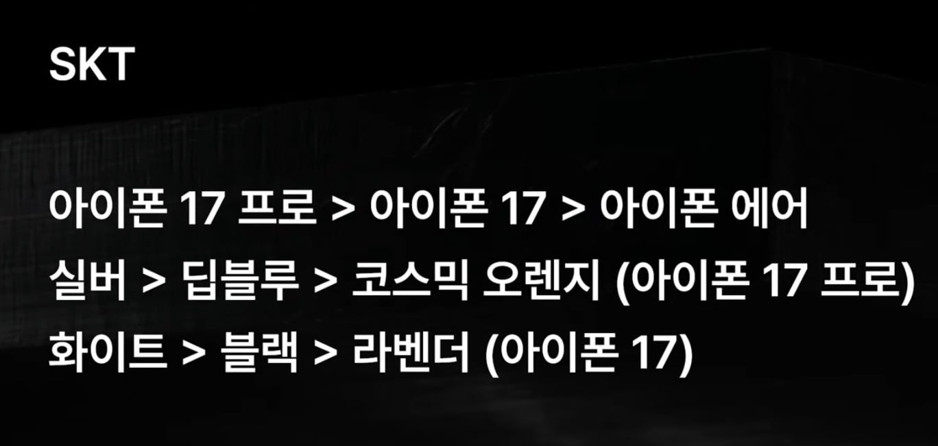역대급 대박이라는 아이폰 판매량 근황 (신기록 갱신) | 인스티즈