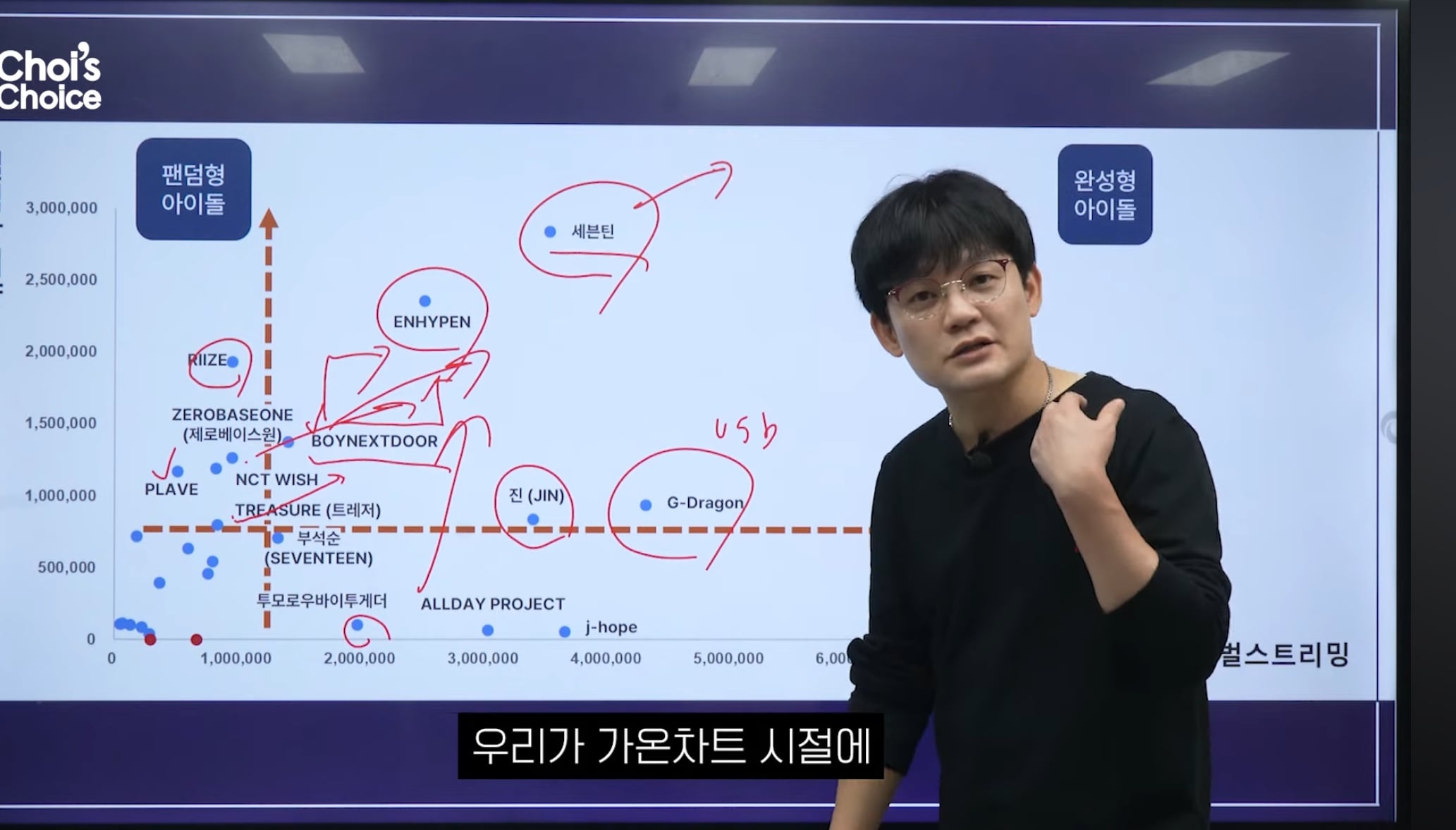 지드래곤이 바꿔버린 의외의 K-pop 정책.jpg | 인스티즈