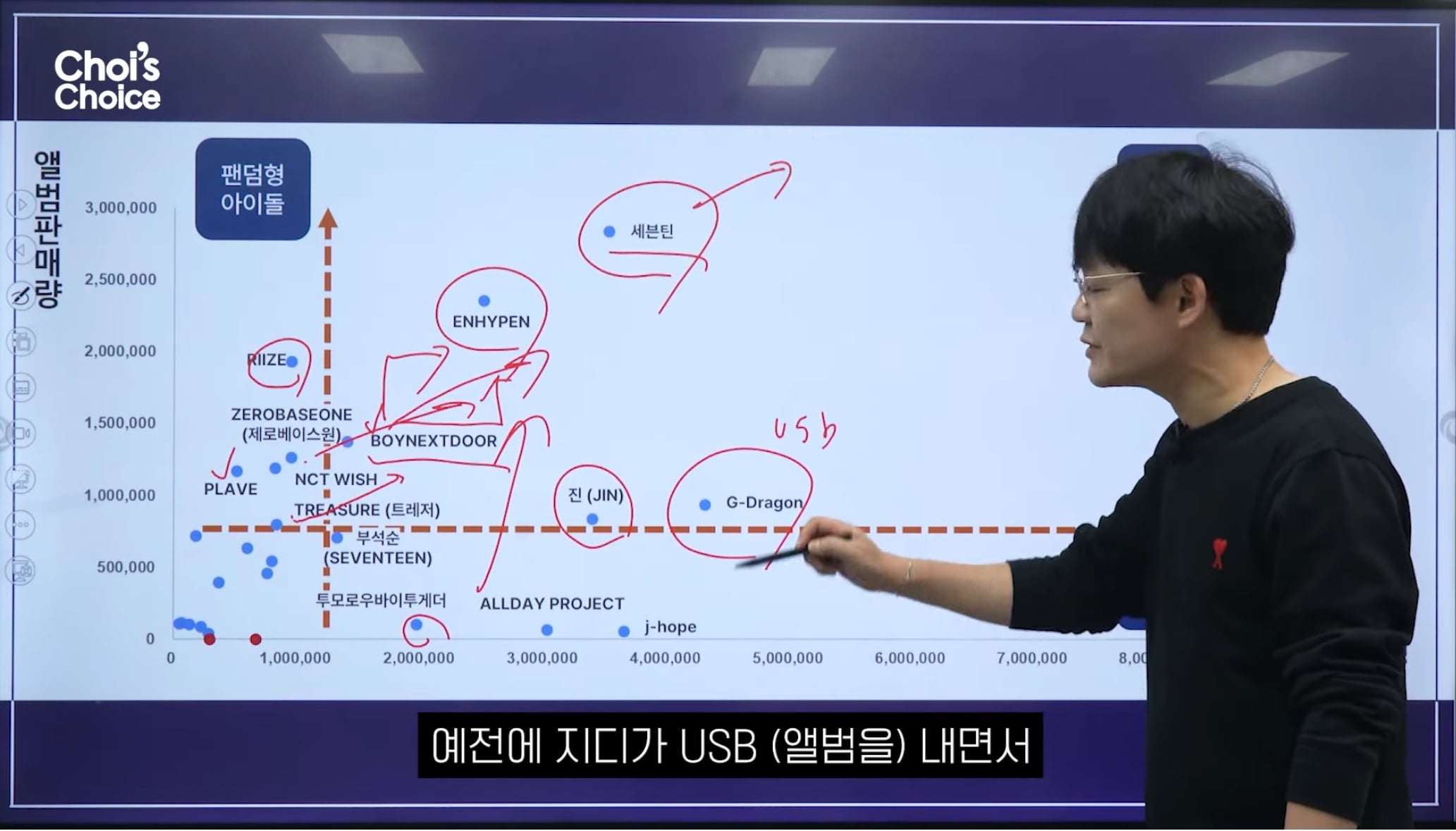 지드래곤이 바꿔버린 의외의 K-pop 정책.jpg | 인스티즈