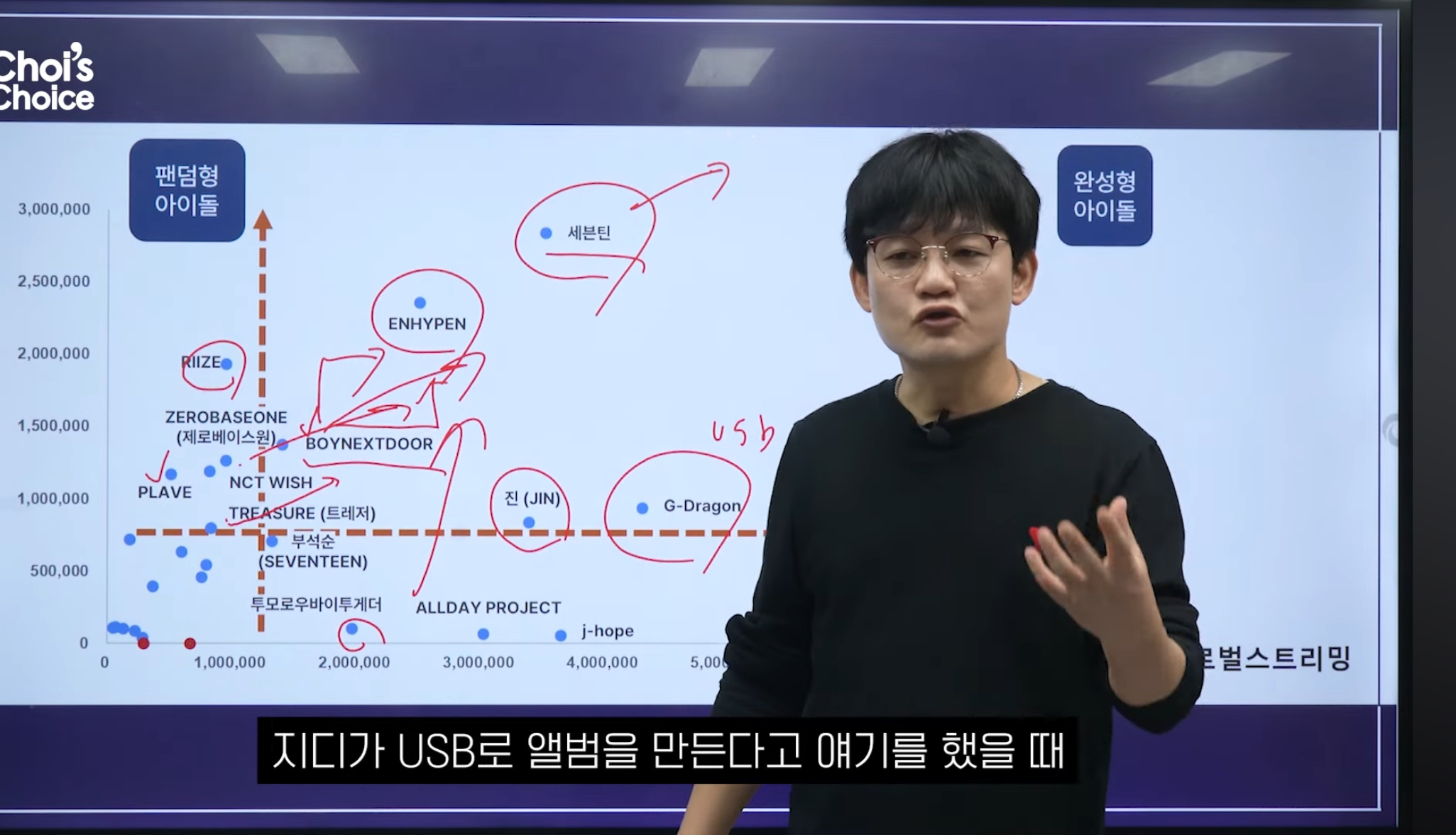 지드래곤이 바꿔버린 의외의 K-pop 정책.jpg | 인스티즈