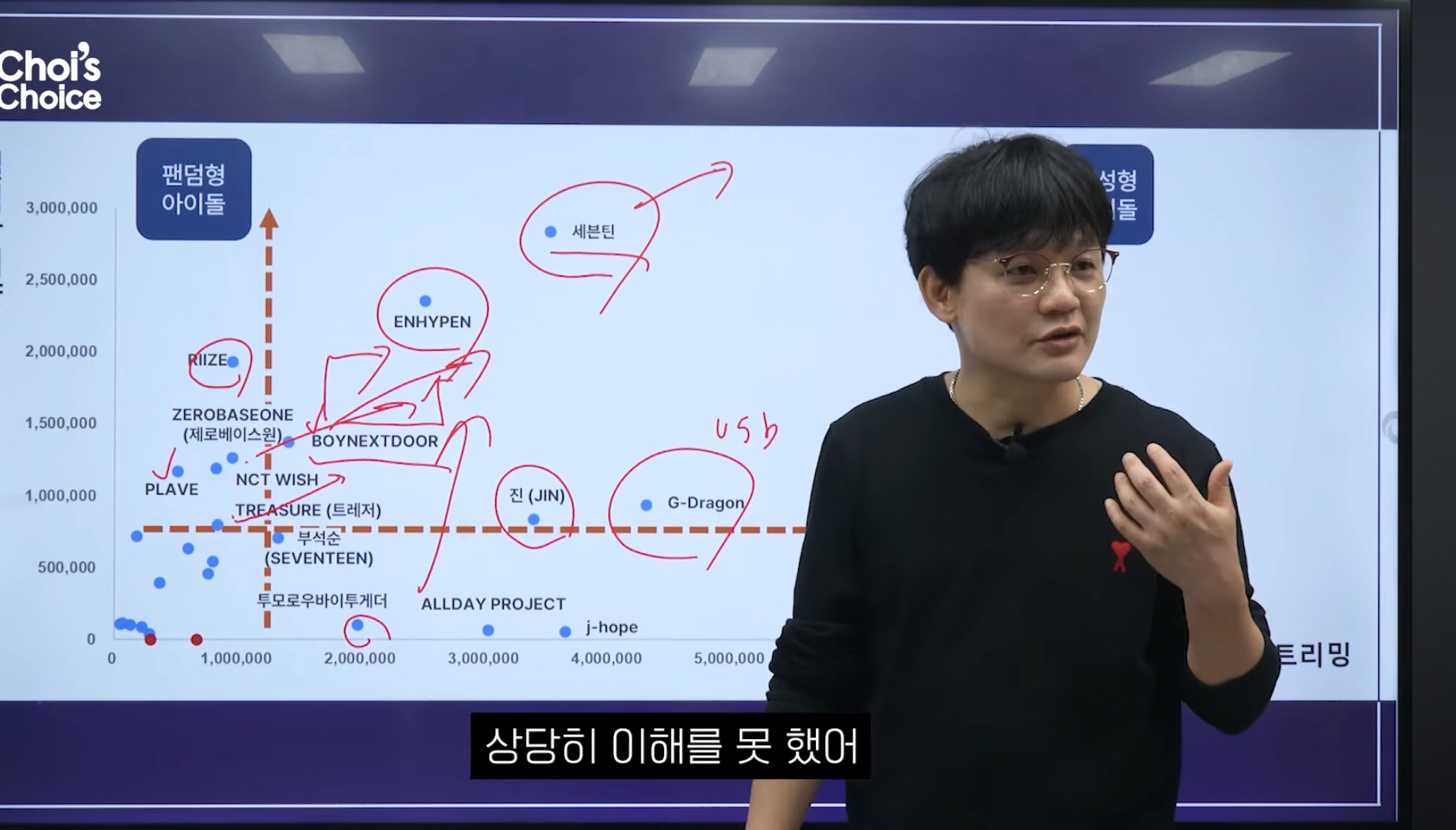 지드래곤이 바꿔버린 의외의 K-pop 정책.jpg | 인스티즈