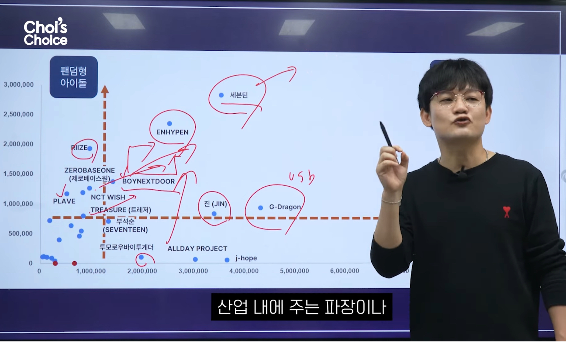 지드래곤이 바꿔버린 의외의 K-pop 정책.jpg | 인스티즈