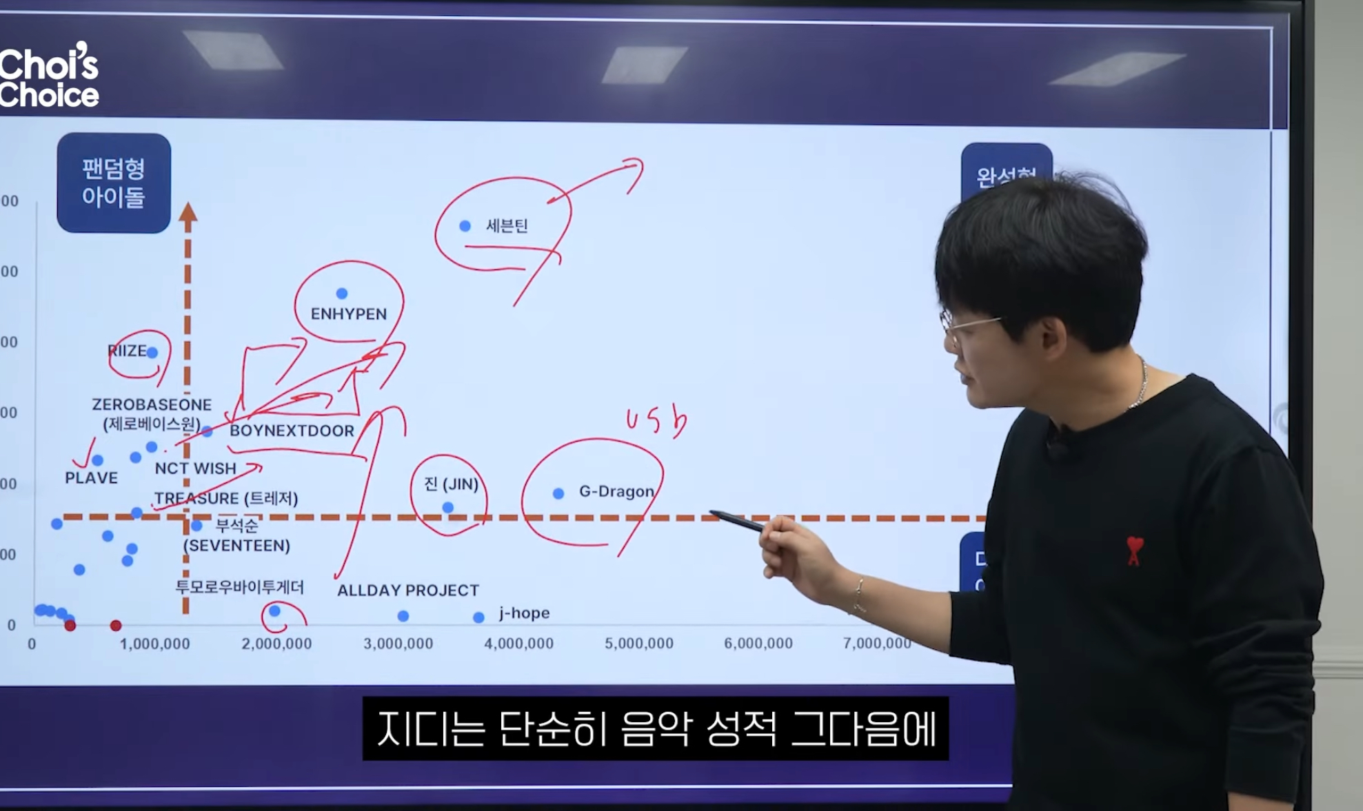 지드래곤이 바꿔버린 의외의 K-pop 정책.jpg | 인스티즈