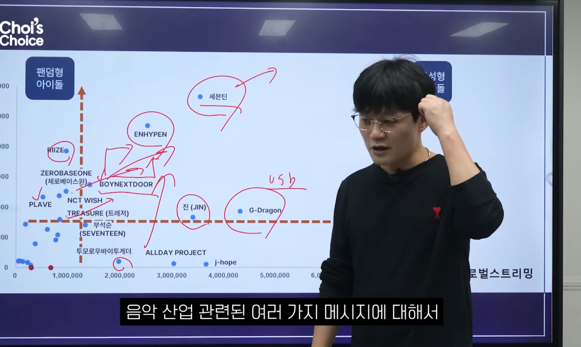 지드래곤이 바꿔버린 의외의 K-pop 정책.jpg | 인스티즈