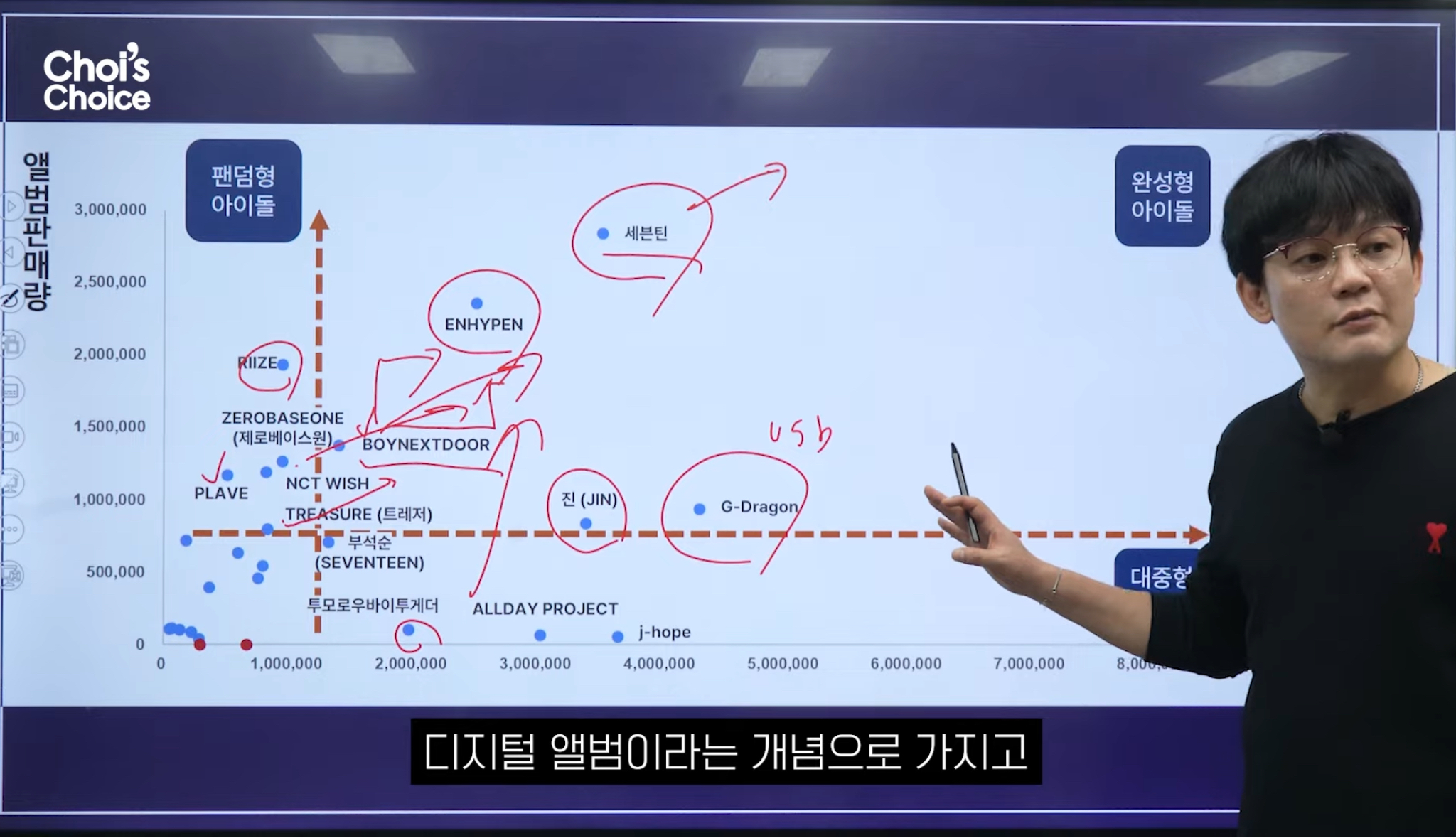 지드래곤이 바꿔버린 의외의 K-pop 정책.jpg | 인스티즈