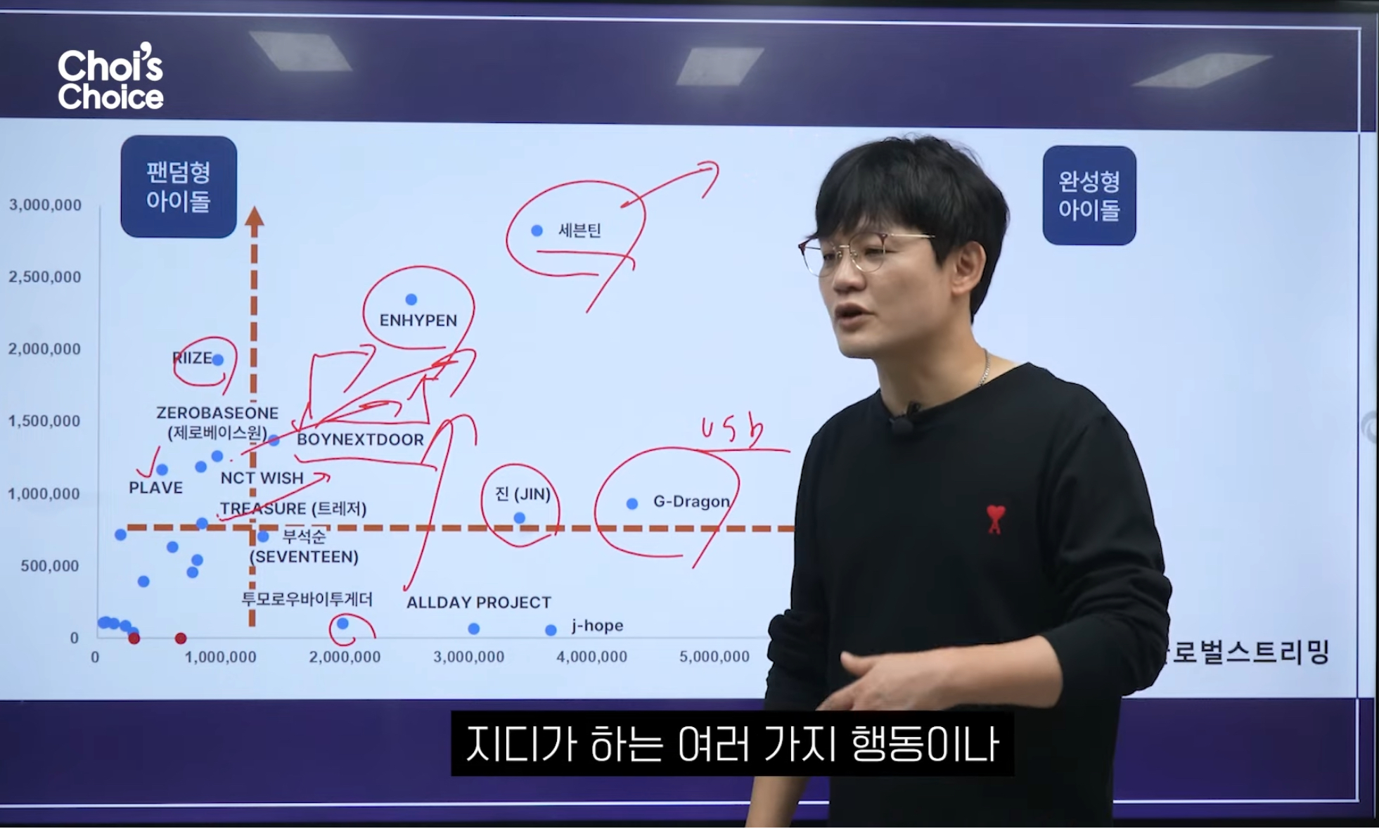 지드래곤이 바꿔버린 의외의 K-pop 정책.jpg | 인스티즈