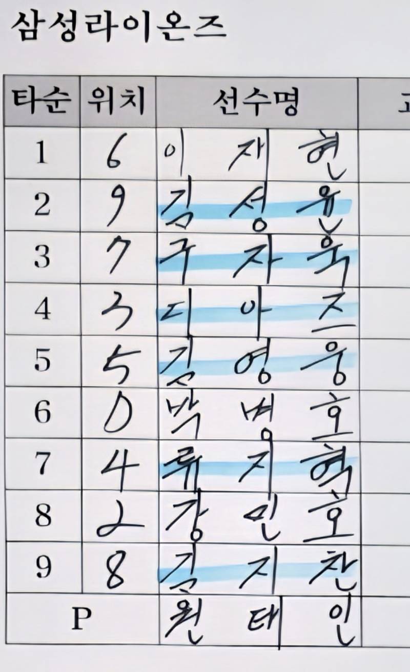 [잡담] ㄹㅇㅇ | 인스티즈