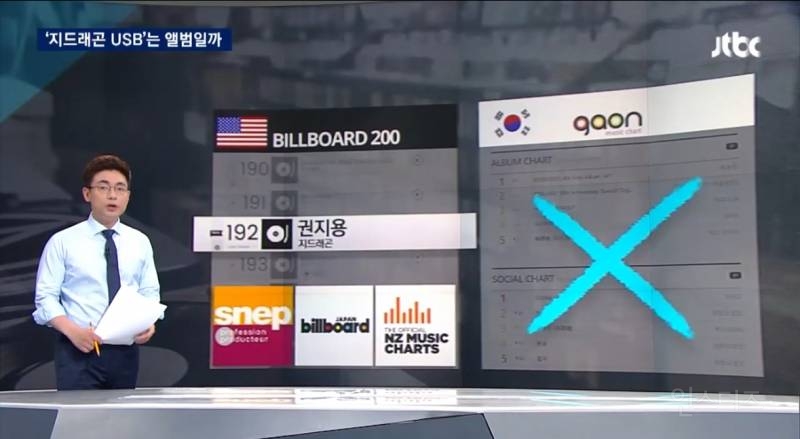 지드래곤이 바꿔버린 의외의 K-pop 정책.jpg | 인스티즈