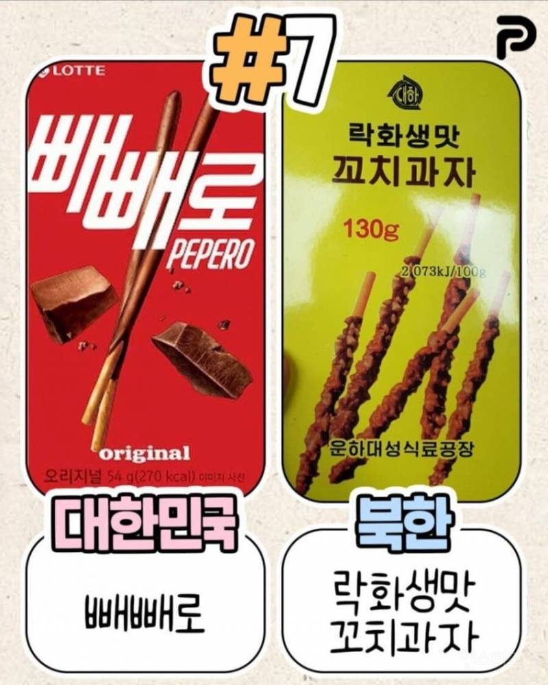 북한이 표절한 한국제품들 | 인스티즈