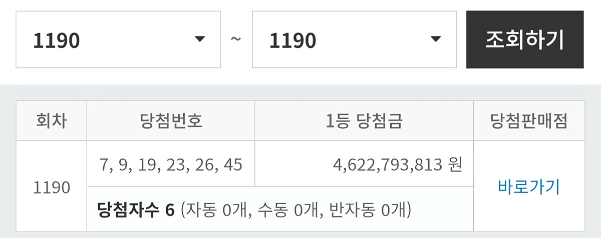 [잡담] 이번주 로또 세전 46억 세후 31억 | 인스티즈