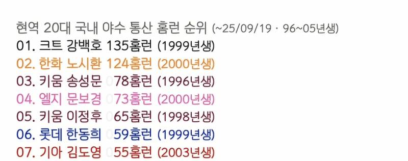 [잡담] 도영인 진짜 뭘까 | 인스티즈
