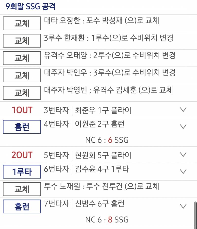 [잡담] 오늘 2군 잼야했네??? | 인스티즈