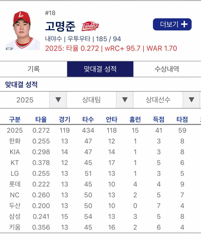 [잡담] 난 내일 고맹이 숙제끝내줬으면 좋겠어 | 인스티즈