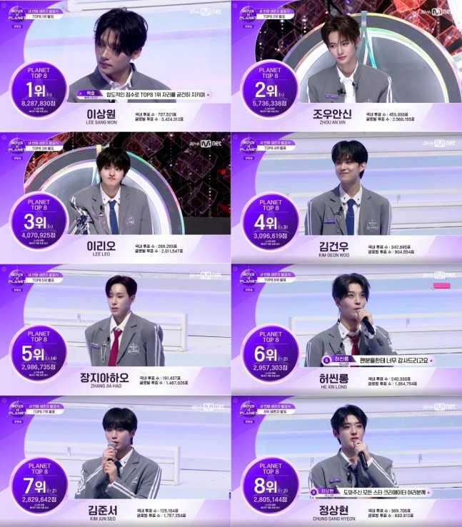 [정보/소식] '보플2' 경력직 없었으면 어쩔 뻔…'류준열 前소속사·김요한 그룹' 조롱 딛고 활약 [TEN스타필드] | 인스티즈