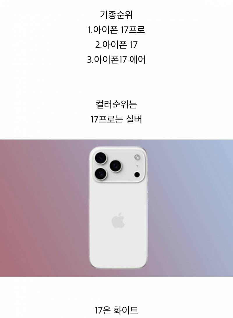[잡담] 아이폰 17 시리즈 결국 프로가 제일 잘팔렸구나 | 인스티즈