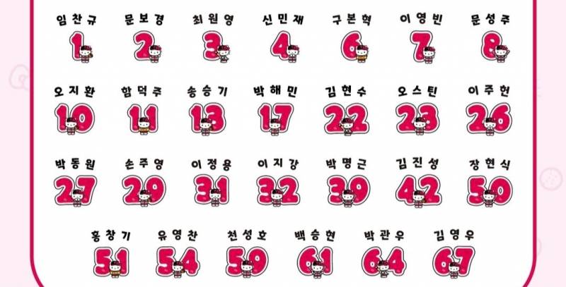 [잡담] 얘들아!!!!!! 키티 2차 예판 왔!!!다!!!!!‼️‼️‼️ | 인스티즈