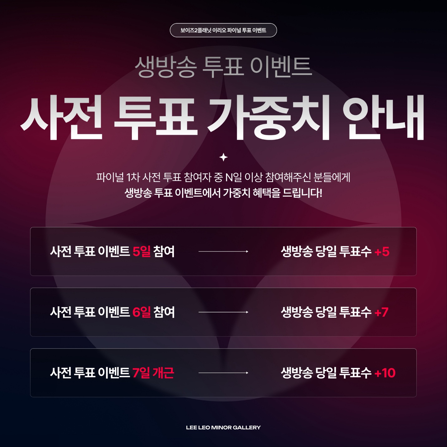[잡담] 이리오 갤벤 가중치 | 인스티즈