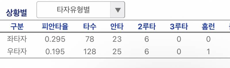 [잡담] 콱 진짜 | 인스티즈