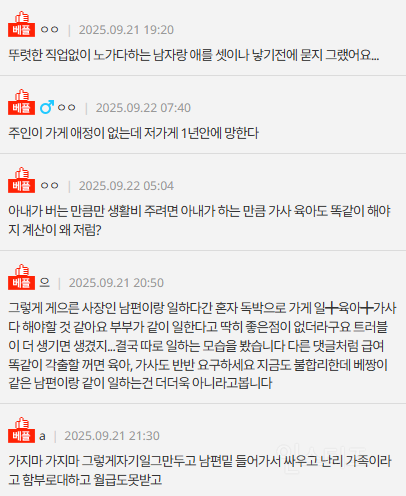 [네이트판] 맞벌이 남편이 자영업하는데 자기가 돈더번다고 와서 일하라는데 | 인스티즈