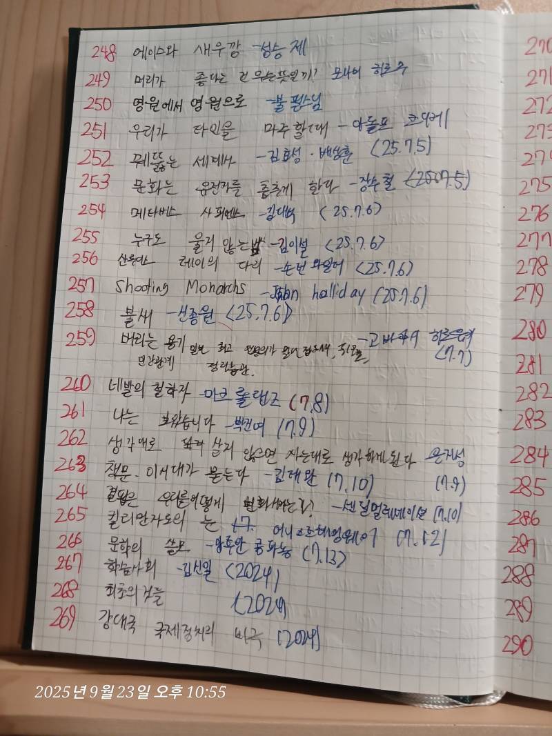 [잡담] 3달동안 117권 읽음 | 인스티즈